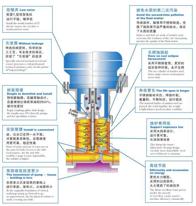 米乐官网-米乐(中国)一站式服务官网,佛山水泵厂,米乐官网-米乐(中国)一站式服务官网