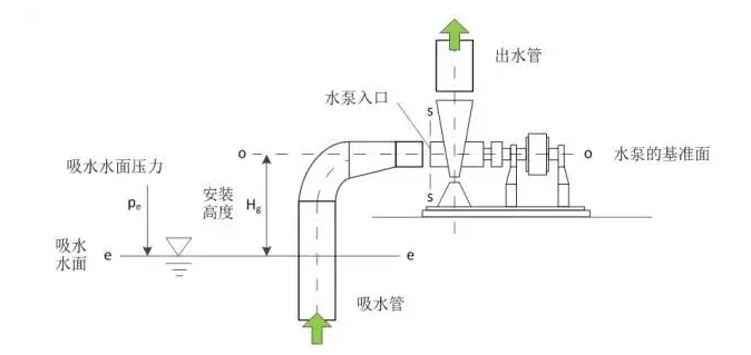 米乐官网-米乐(中国)一站式服务官网