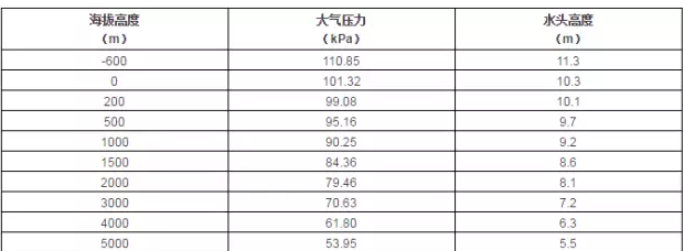 米乐官网-米乐(中国)一站式服务官网