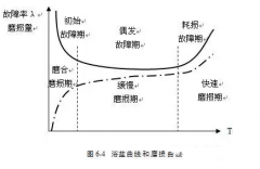 米乐官网-米乐(中国)一站式服务官网设备管理实战经验分享